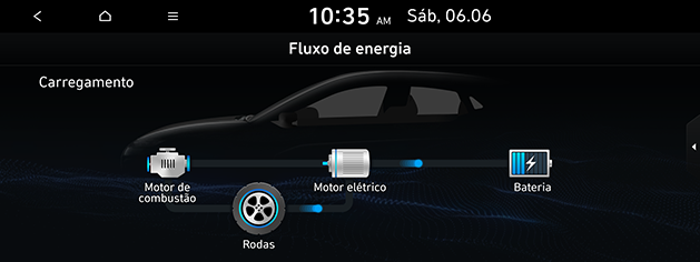 PD_hev%20por_10.battery-charging2_200608.png